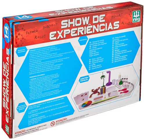 Jogo Show de Experiências - NIG