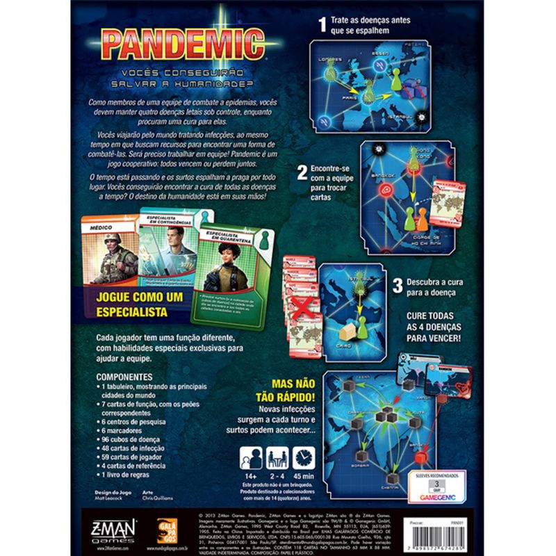 Jogo-de-Tabuleiro---Pandemic-6